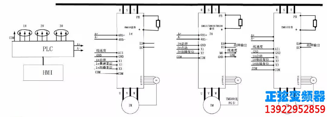 张力控制的薄膜/纸张分切机应用案例(图2) 张力控制的薄膜/纸张分切机应用案例(图2)