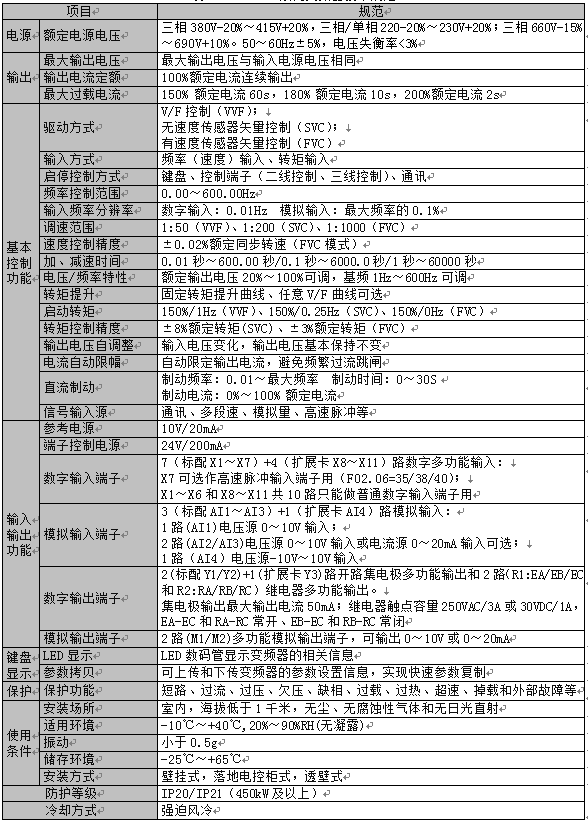 技术参数.png 技术参数.png